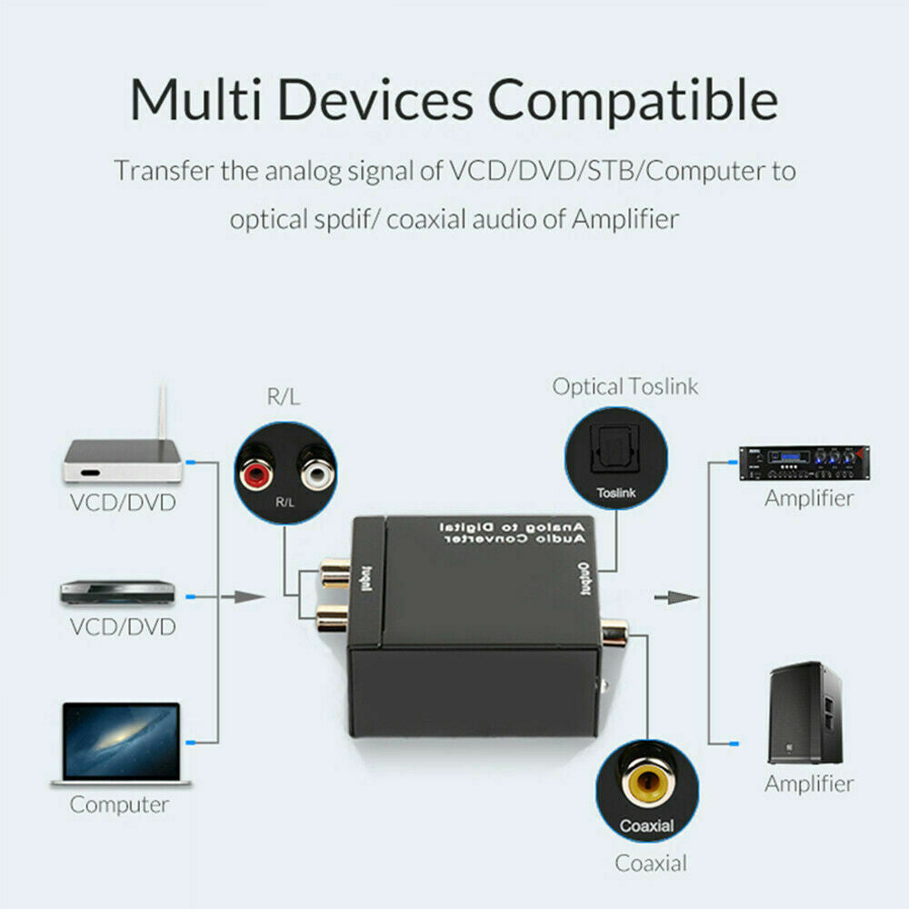 Coaxial Toslink Digital to Analog Audio Signal Converter Adapter RCA L/R
