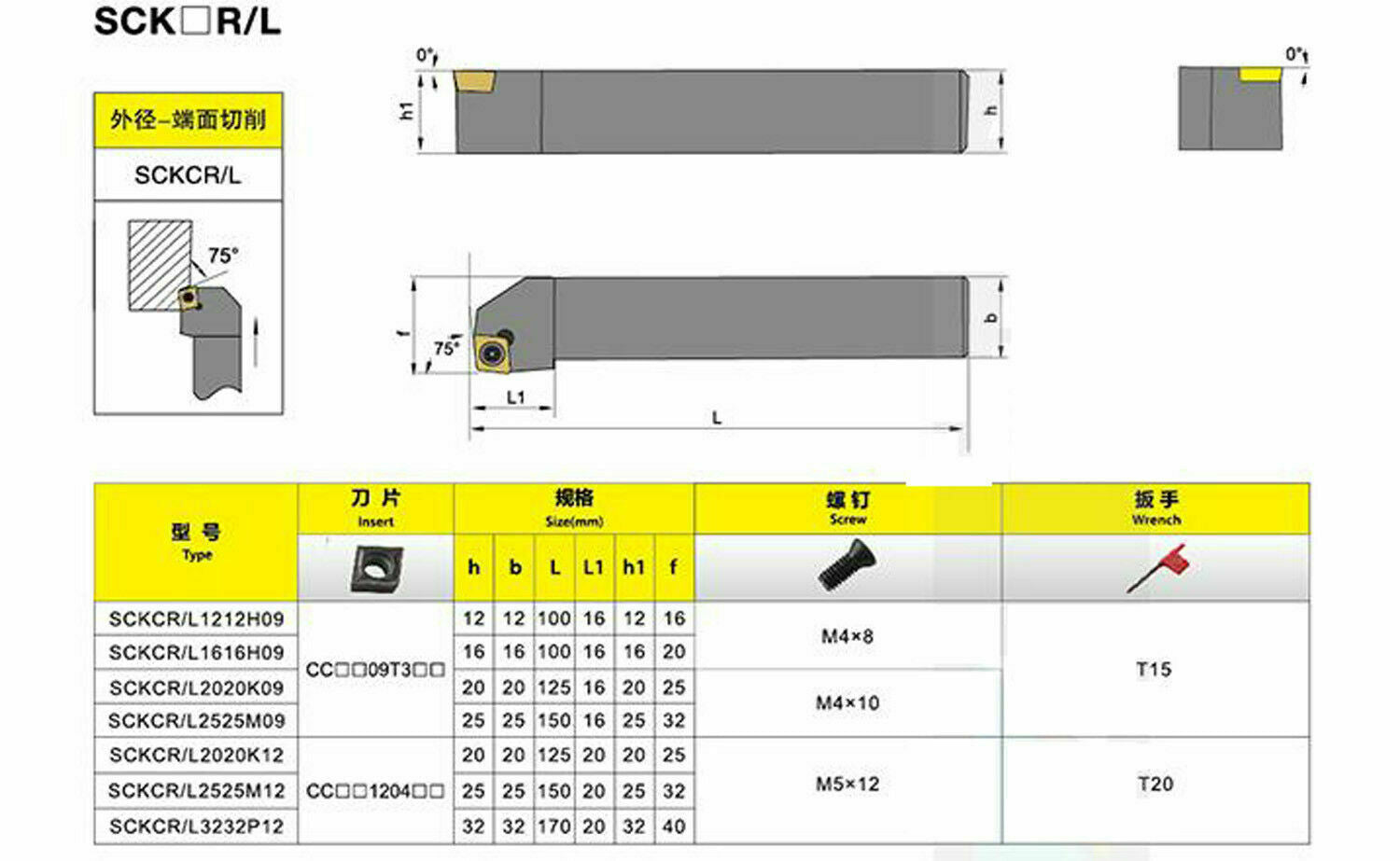 SCKCR2020K12(20mm×125mm) Lathe External Turning Tool Holder For CCMT1204 inserts