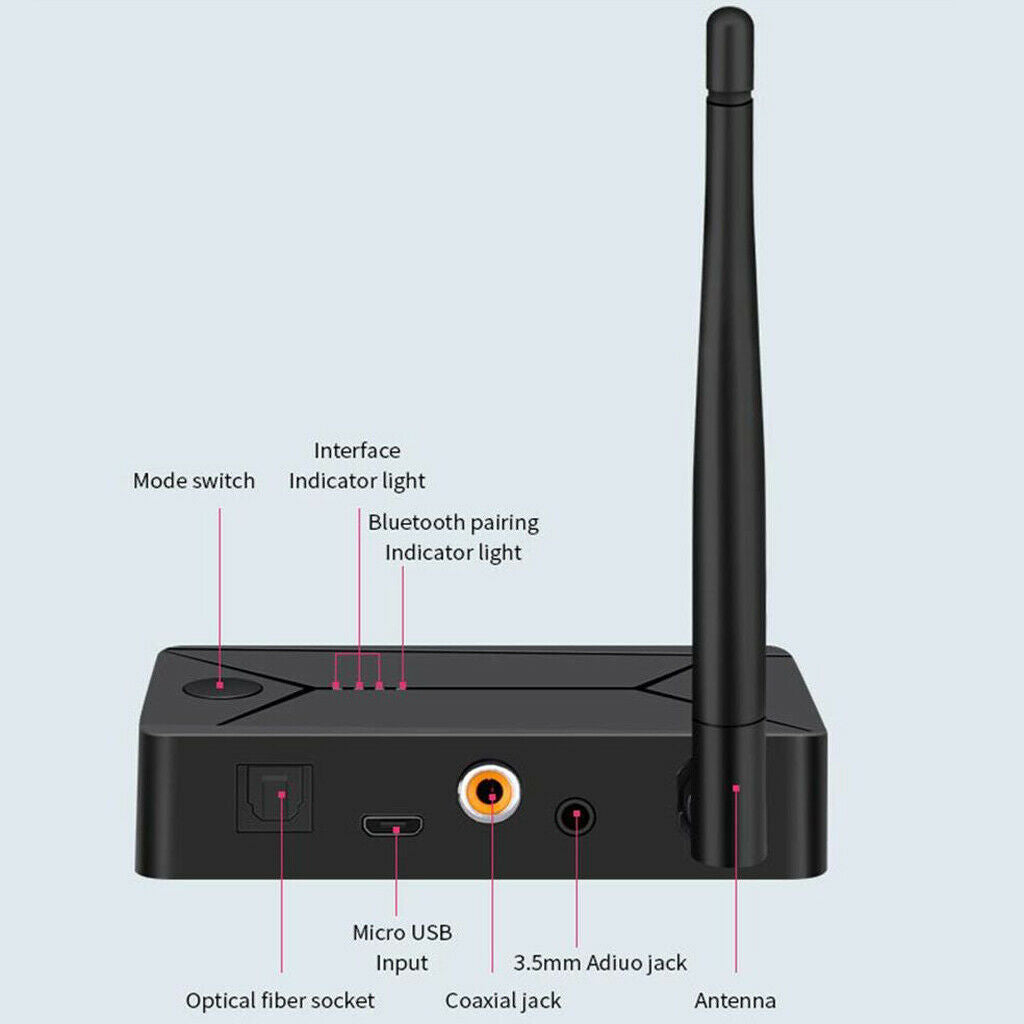 Coaxial Optical Fiber SPDIF Wireless Adapter 3.5mm Bluetooth 5.0 Transmitter