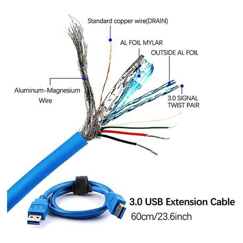 VER103C 3 in 1 LED Riser Power PCI-E Riser Card 4Pin 6Pin Sata 15PIN PCI ExpreM7
