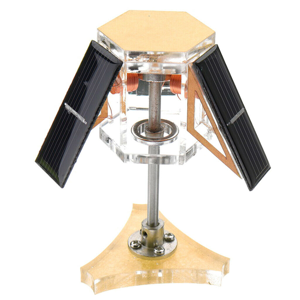 Collection Of Levitation Engine Education Template Gifts