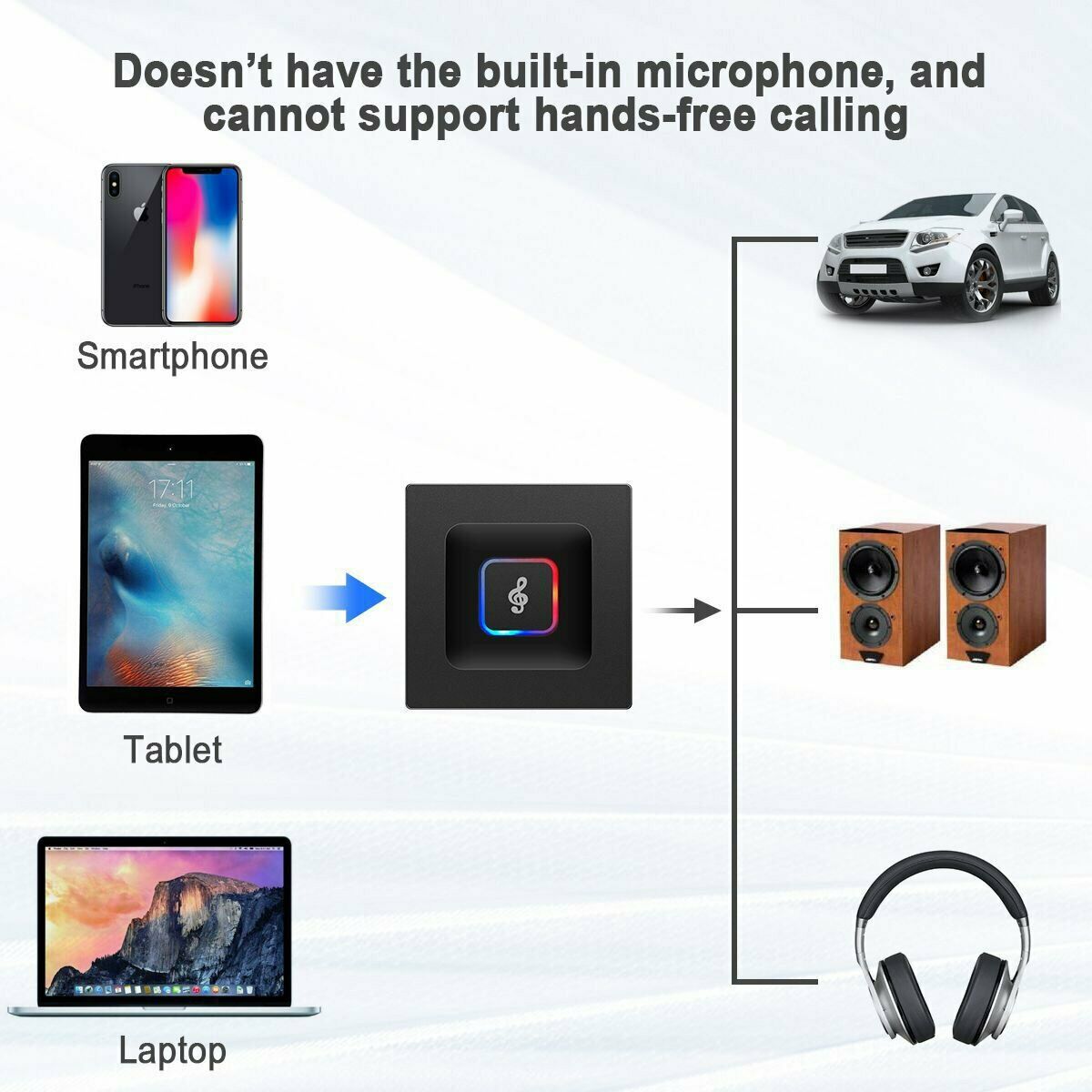 2 in1 HandSfree 4.2 Wireless Transmitter Receiver A2DP Audio Aux Adapter TV PC