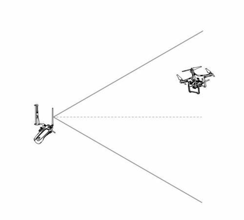 2.4GHz Antenna Range Booster for DJI Phantom 4 3 Inspire 1 Controller Windsurfer