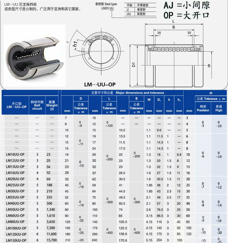 1Pcs LM20UU-OP Precision OPEN Linear Motion Bushing Ball Bearing 20*32*42mm