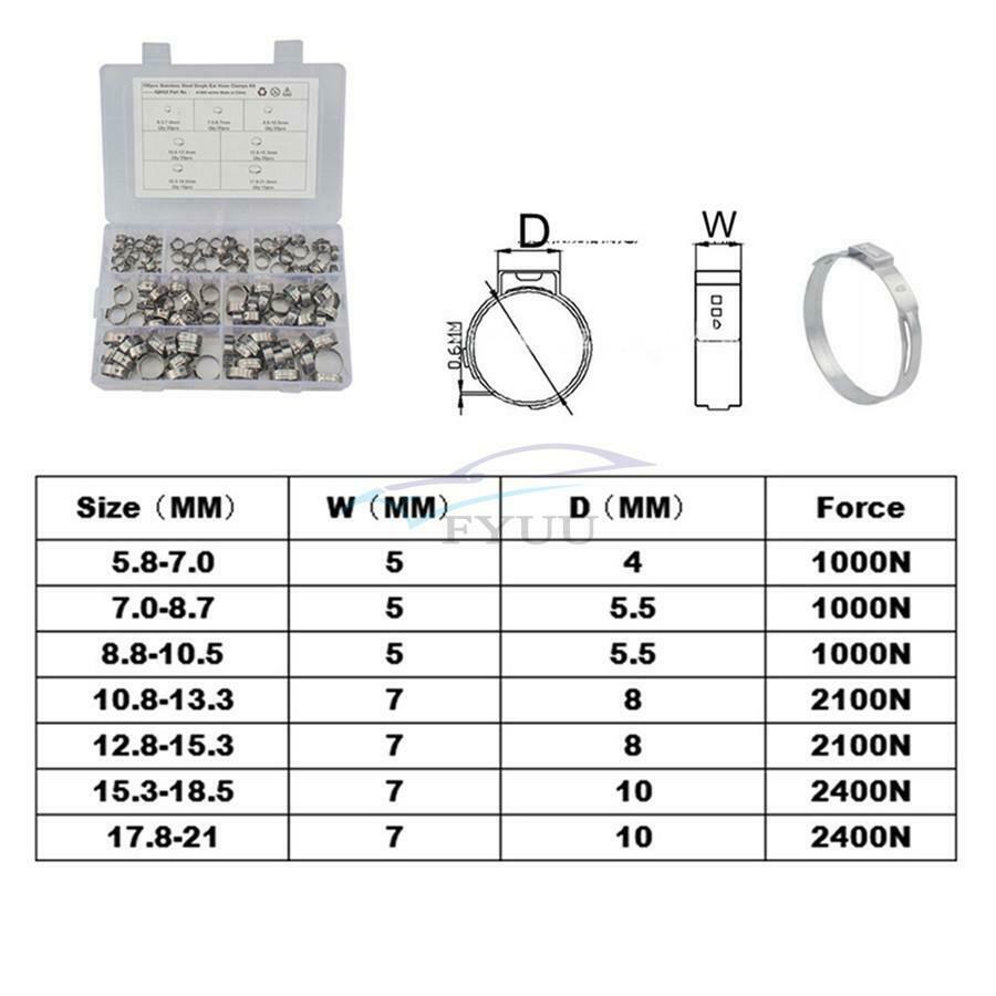 120PC Universal Stainless Steel Single Lug O Type Hydraulic Hose Clamp 5.8-21mm