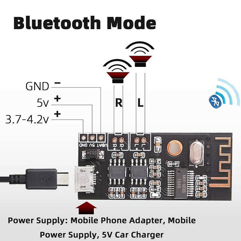 Bluetooth Amplifier Board, 5W +5W Output Power, DC 3.7V-4.2V/5V Mini BluetoothL6