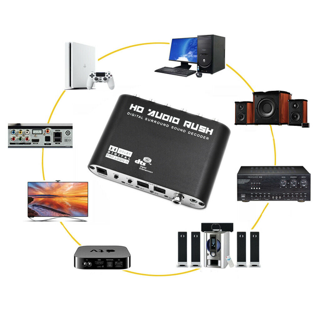 Converter DTS AC3 Source to 5.1 Analog Digital Stereo Audio Decoder US Plug CN