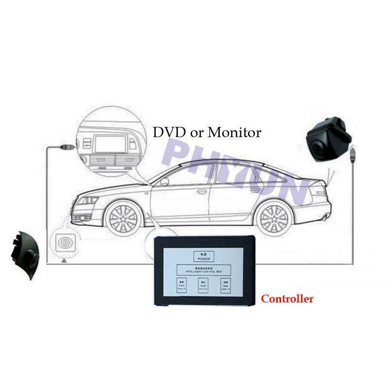 Car Parking Video Channel Auto Converter Rear View>Front View Working Priority