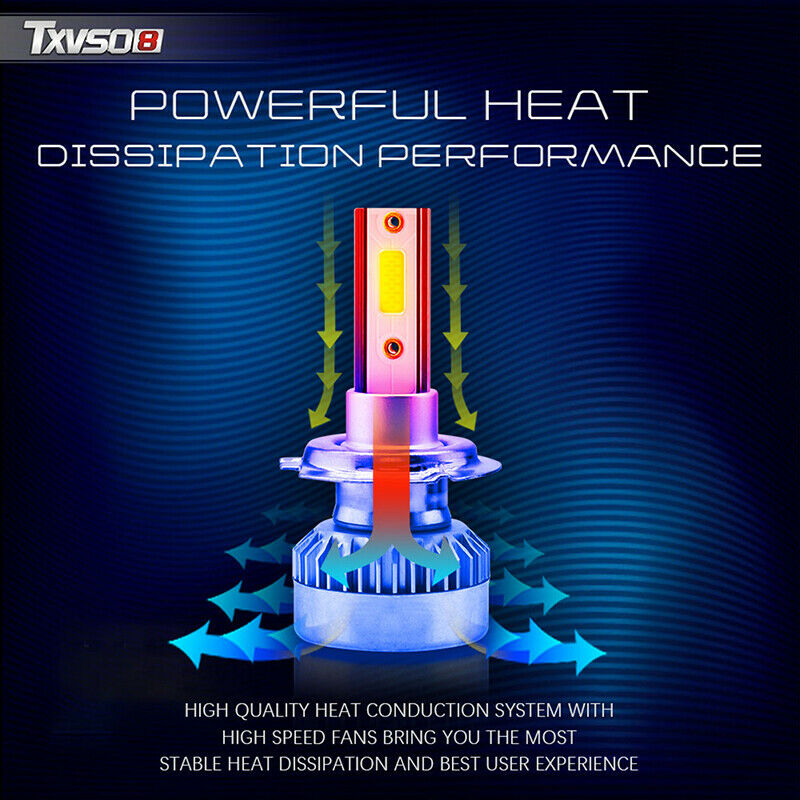 1Pair TXVSO8 H7 COB LED Headlight Bulbs 110W 20000LM High Low Beam White Lil Fx