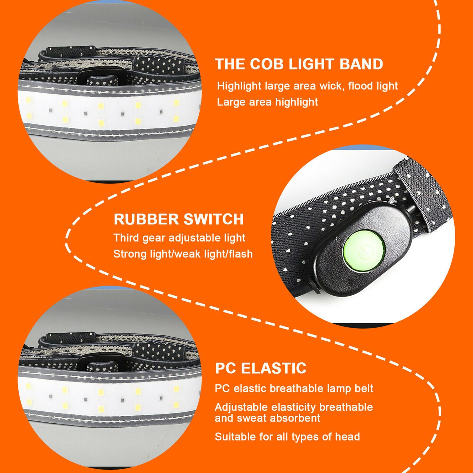 LED Headlamp Flashlight Head Torch Light 3 Mode Adjustable Head Lamp Waterproof