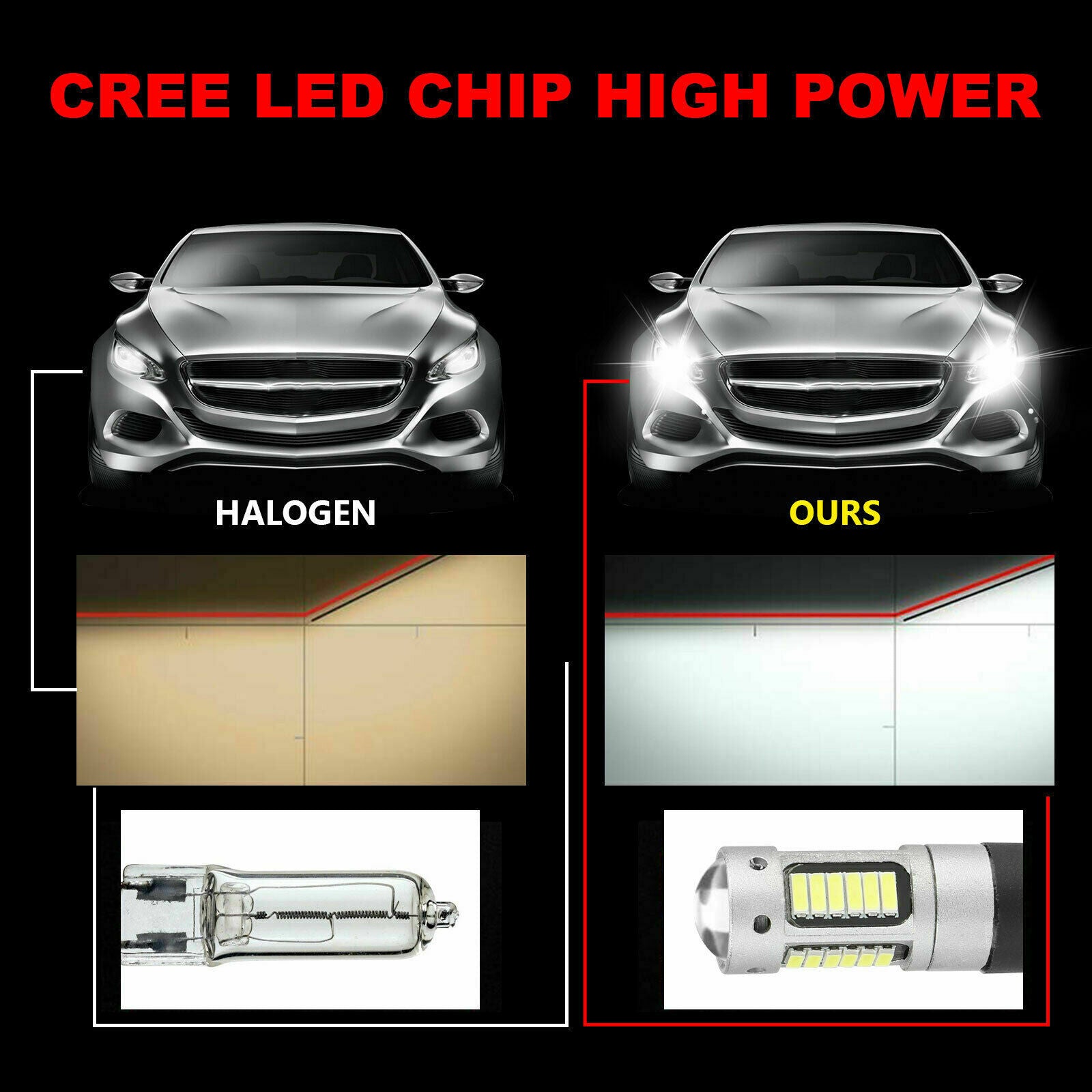 2x H3 LED Fog Driving Light Bulbs Conversion Kit Super Bright 6000K White