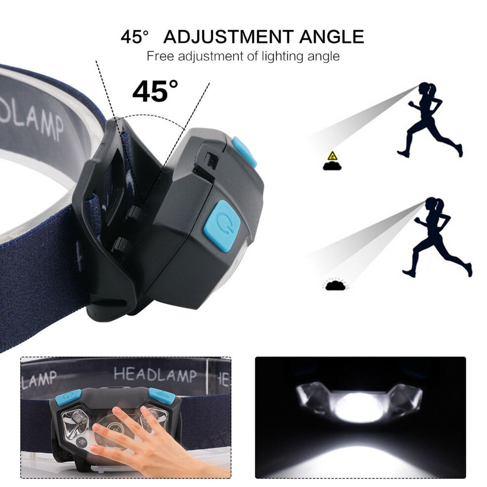 IPX4 Motion Sensor XPE Red White LED Headlamp Head Light Lamp USB Rechargeable
