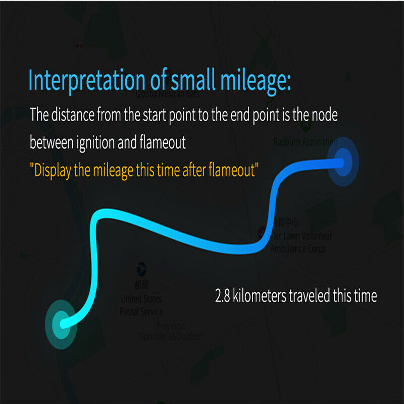 12V-24V Car Motorcycle Clock LED Luminous Speedmeter Circular Display KM/H MPH
