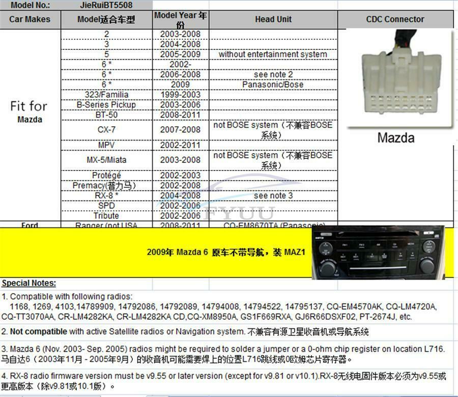 Car Bluetooth 5.0 Interface Music Auxiliary Adapter Module For Mazda2 3 5 CX-7