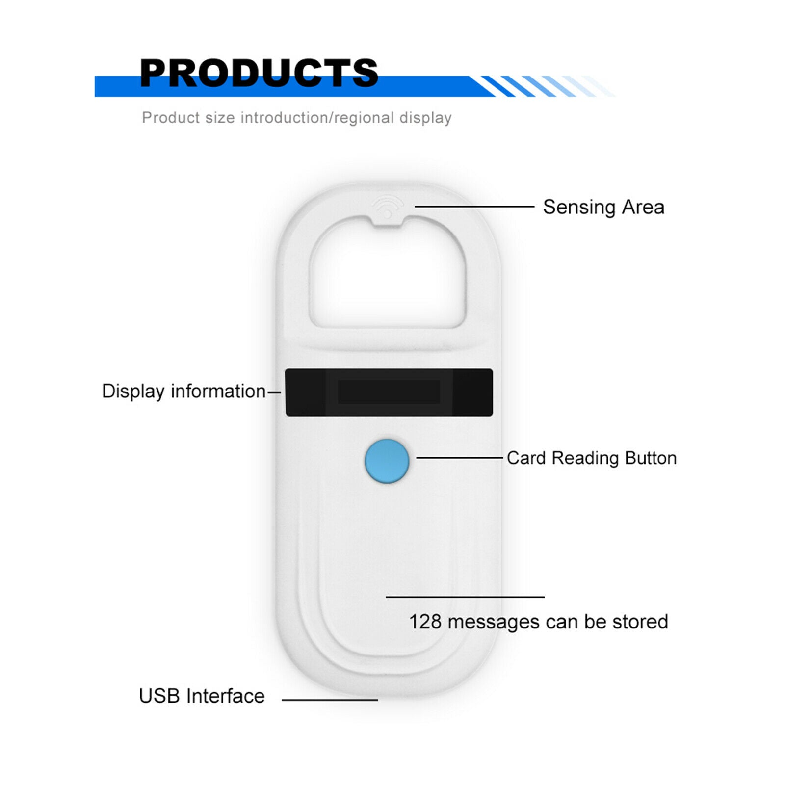 Animal Pet Chip Scanner EMID Digital Tag Reader for Dogs Cats Horse Tracking