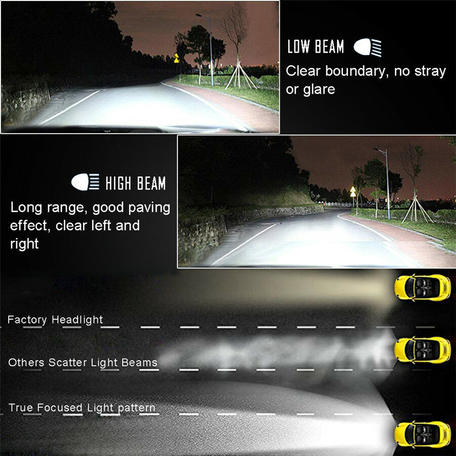 2PCS LED/Each Bulb 9005 LED Headlight Kit 72W Hi-Lo Beam Bulb 6000K Lamp
