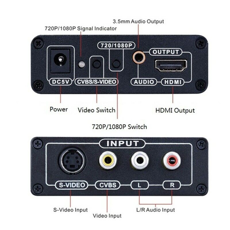 Av/S-Video to mi AV+S-VIDEO to MI AV Converter S-VIDEO to MI-US PLUG C3W1