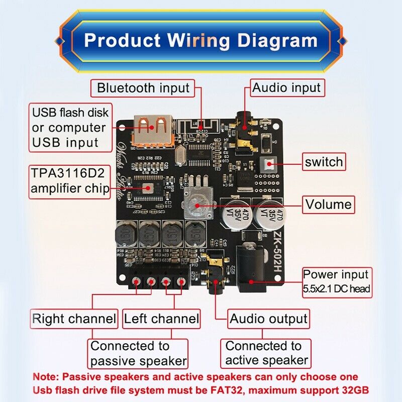 Bluetooth 5.0 Amplifier Board 100W Power High Fidelity HiFi Dual Channel StereX2