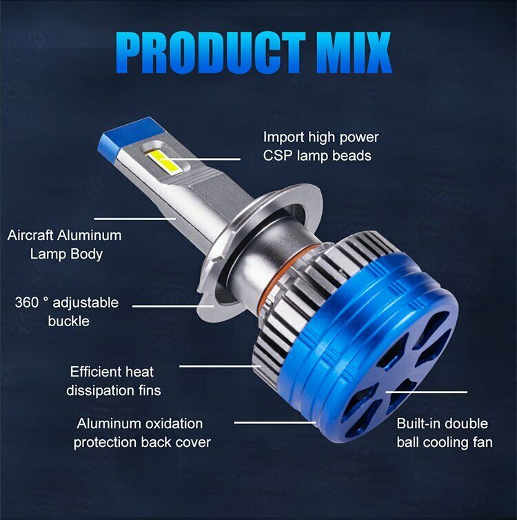 1Pair Auto Canbus Free Anti-Flicker H7 Mini Led Headlights 80W/Set 18000LM 6000K