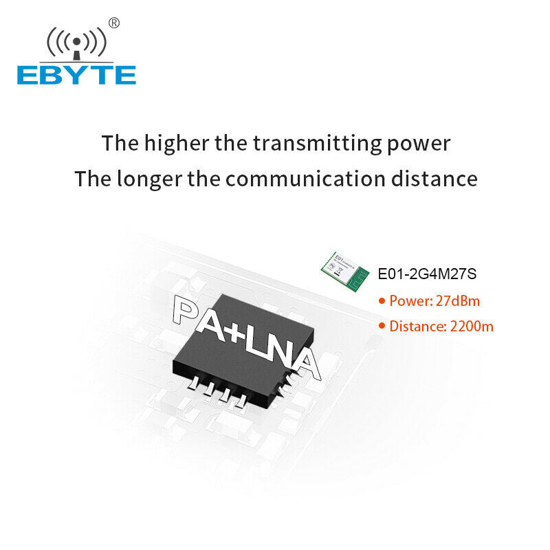 2.4GHz Wireless RF SMD Module nRF24L01P PA+LNA 27dBm 2200m E01-2G4M27S