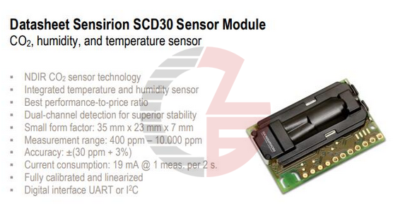 SCD30 Air Quality Sensors Module for CO2 and RH/T Measurements I2C PWM Modbus