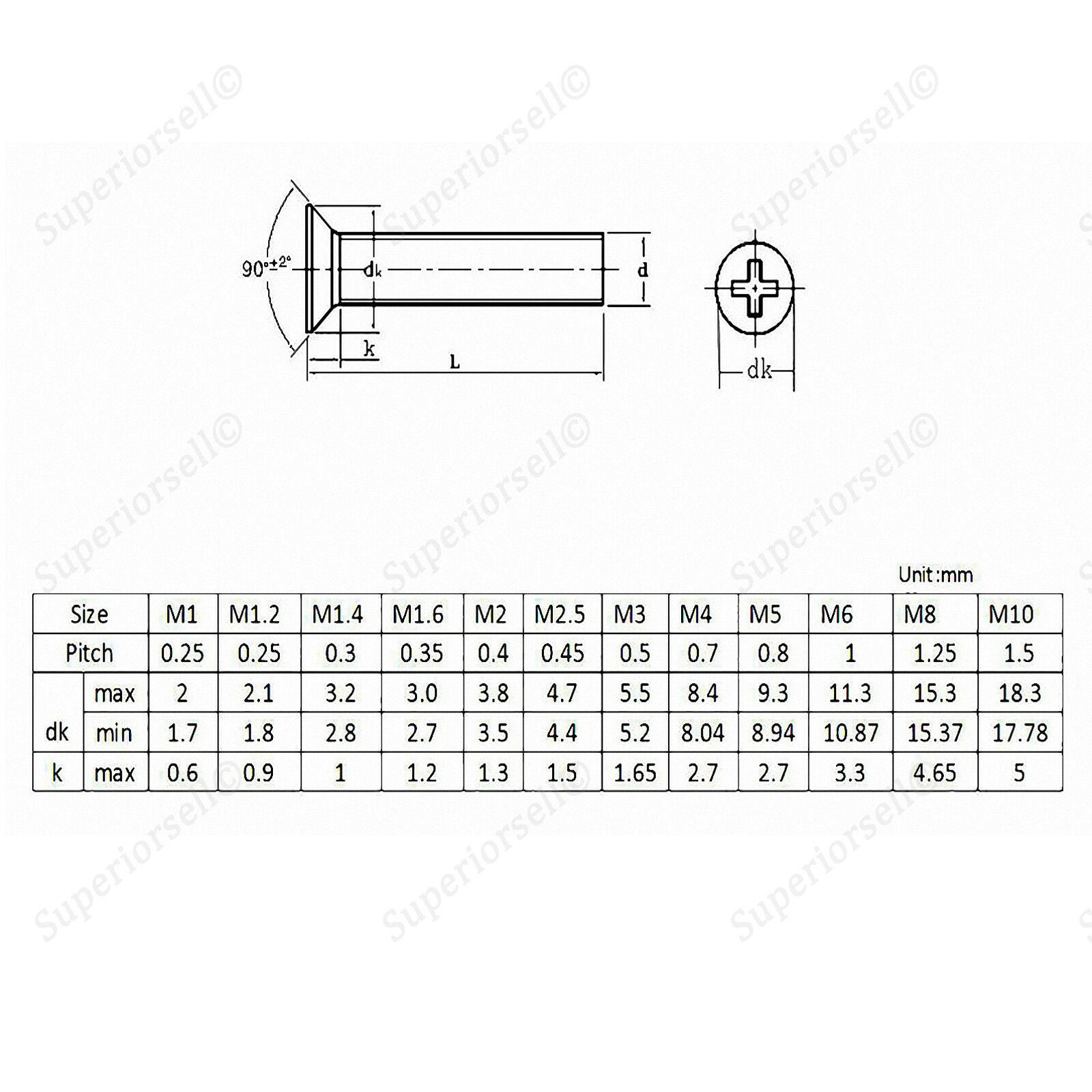 30Pcs M2.5 * 4/5/6/8/10/12mm Phillips Countersunk Flat Machine Screws Black Zinc