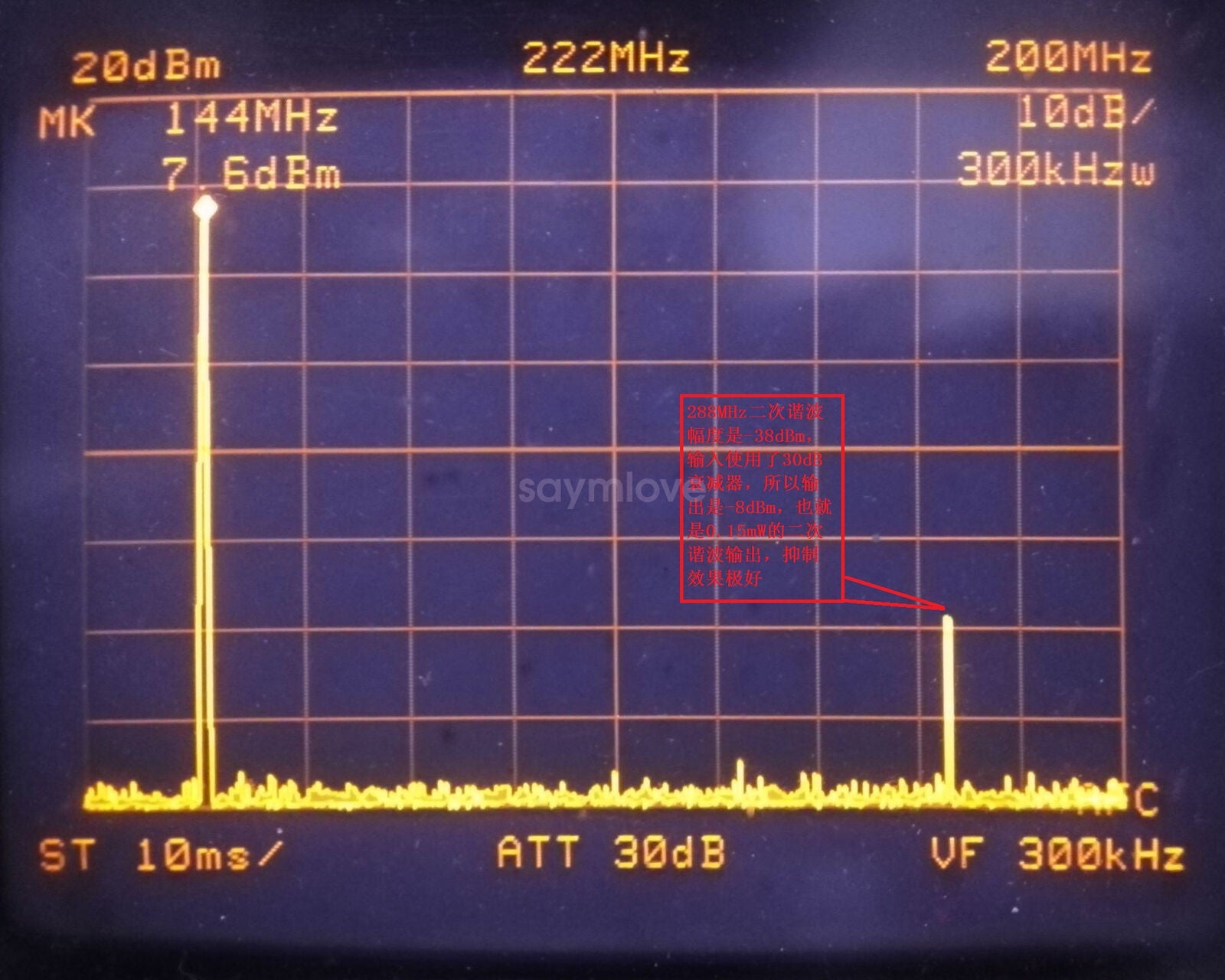 New FM 88-108MHz 6W VHF Power Amplifier For FM Transmitter RF Radio Ham