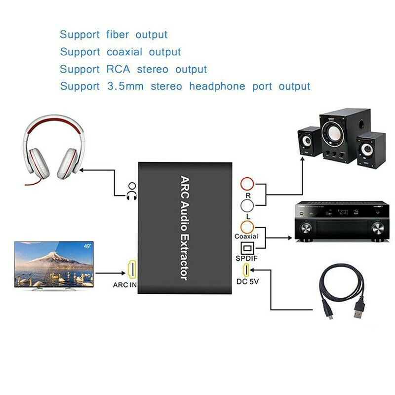 HDMI Digital To Analog Coaxail ARC Audio Extractor Converter Adapter 3.5mmDEAU