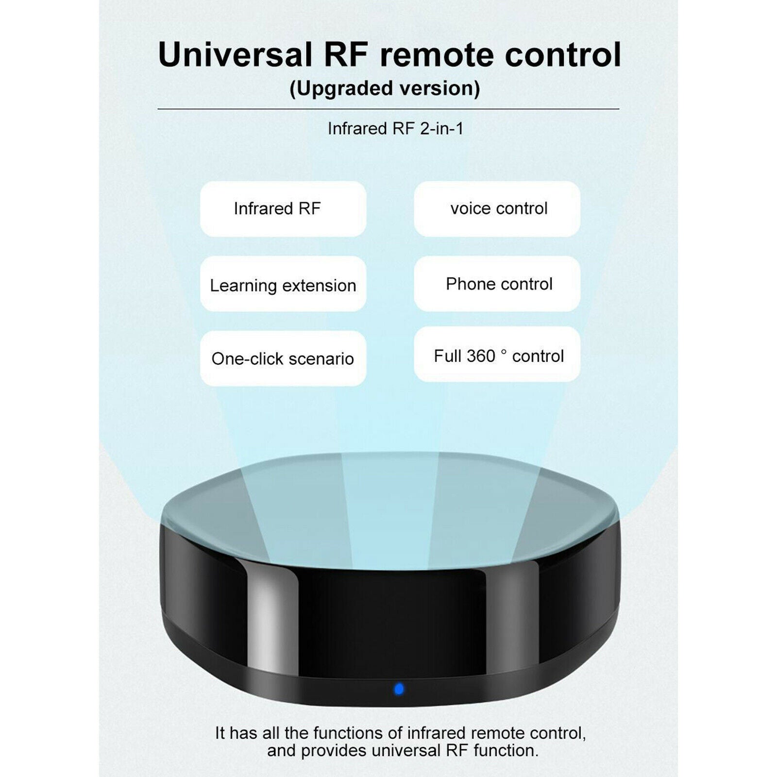 Exquisite WIFI IR+RF 2-in-1 Remote for Smart Life App Control Voice Control