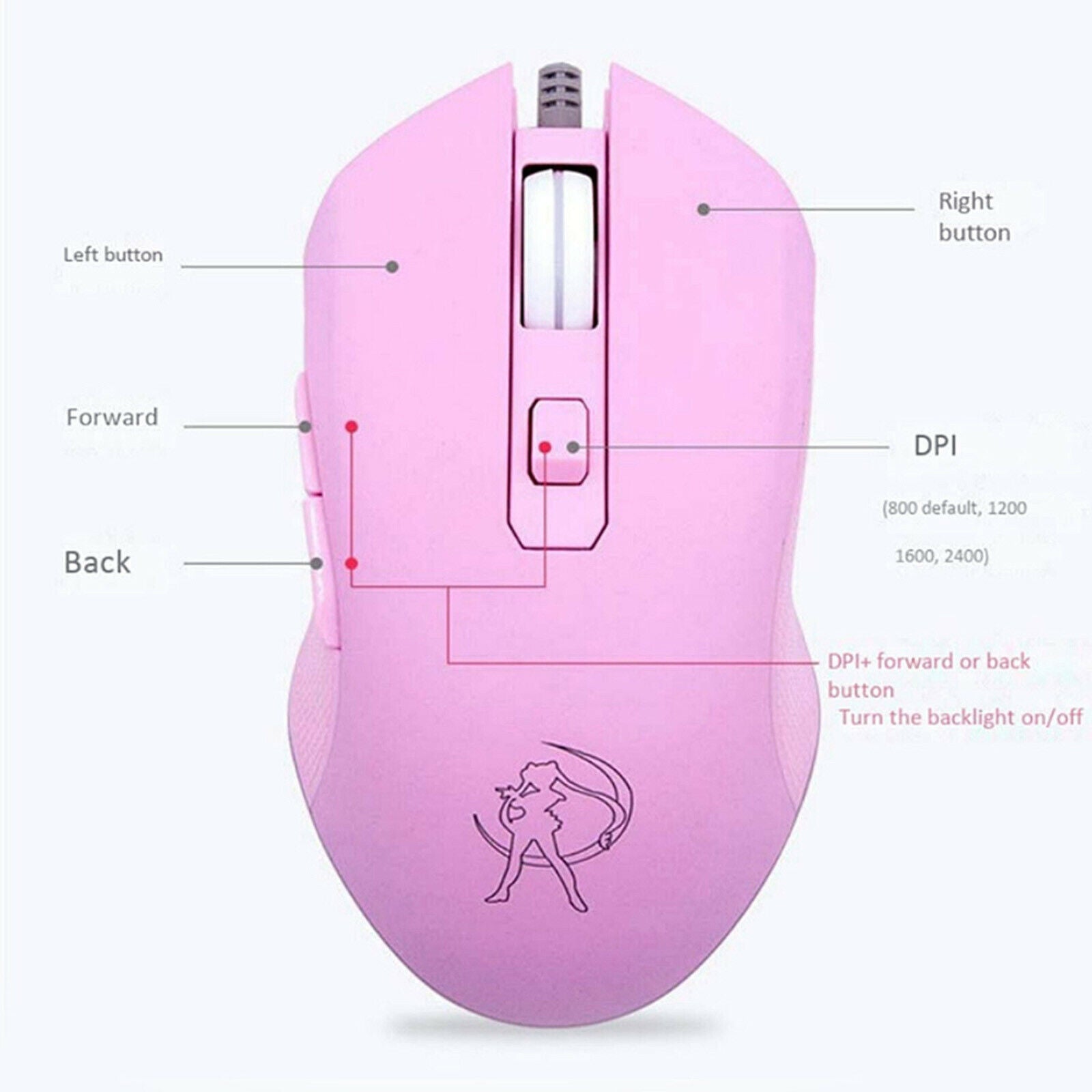Gaming Mouse Wired with 7 Colors Backlit, 6 Buttons 1600 DPI for Gamer PC
