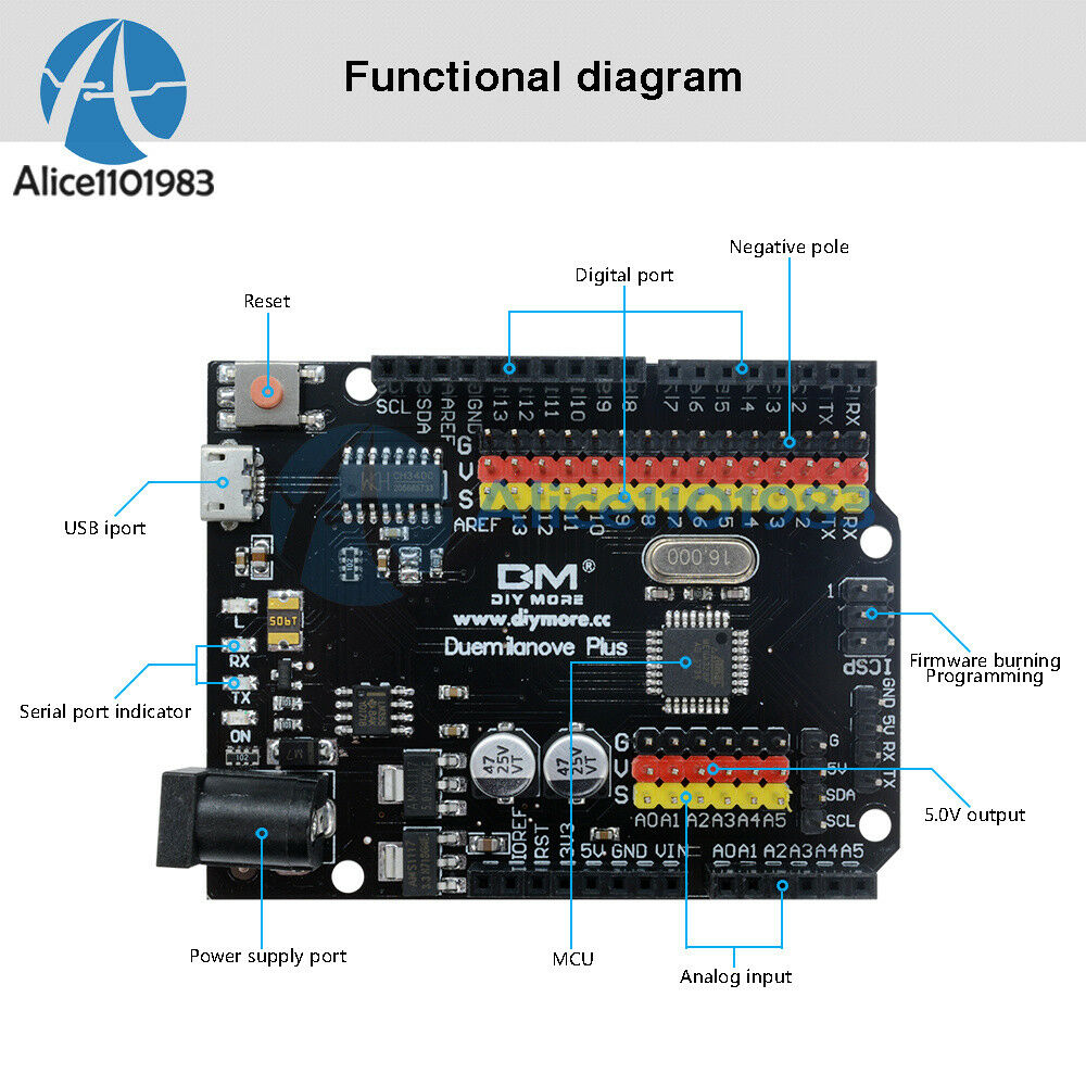 Duemilanove Plus Board ATmega328P CH340 5V 16Mhz USB Cable Replace FT232 Arduino