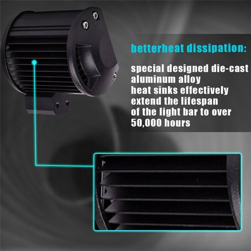 18W LED Work Light 4WD Offroad Spot Fog ATV SUV UTE Driving Lamp For J SEAUBD