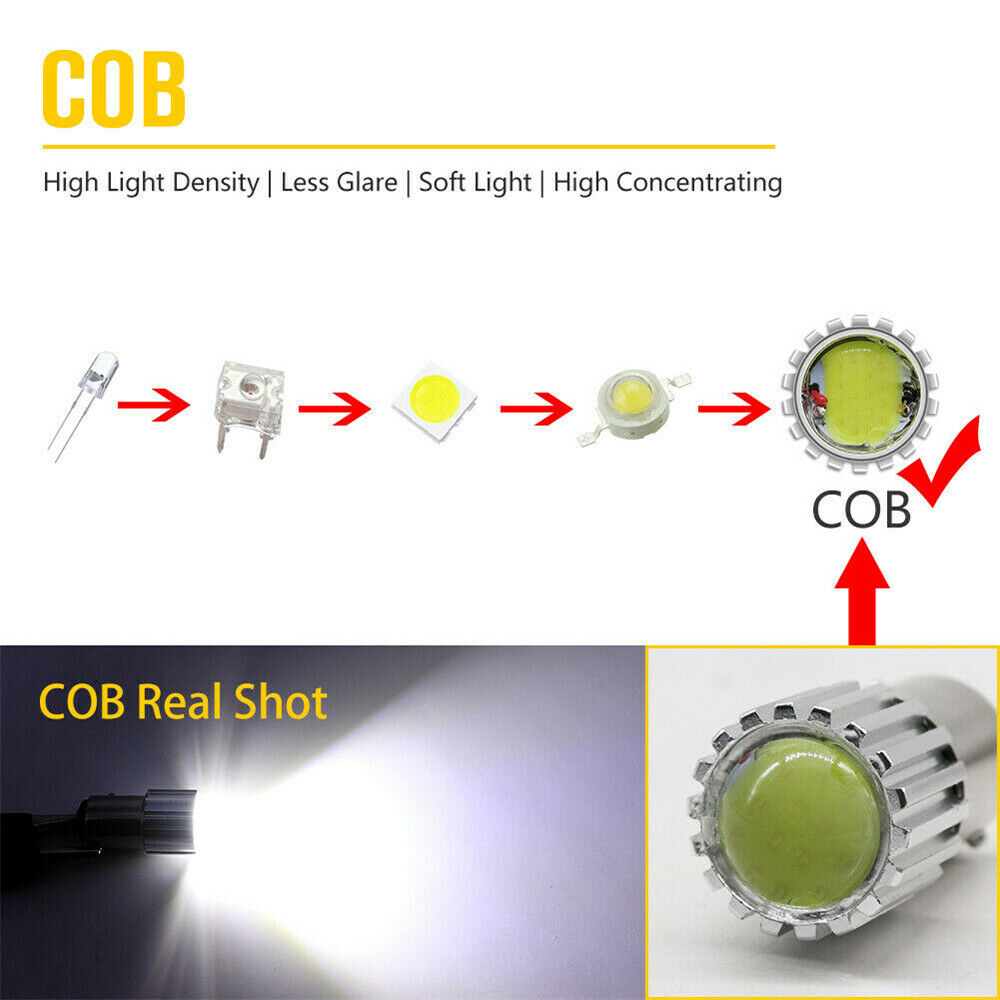 2X 1156 BA15S LED 6000K Canbus White Bright Car Brake Reverse Lamp Light Bulb