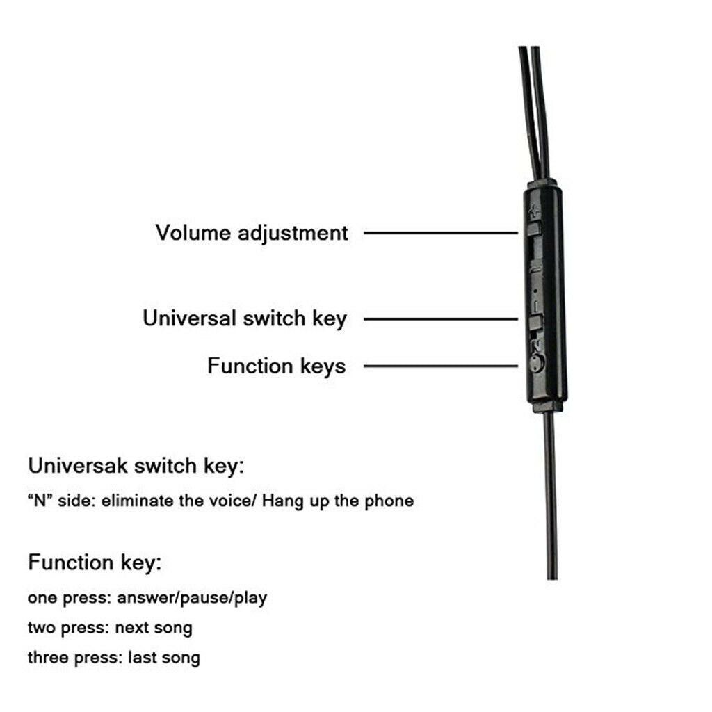 3.5mm Stereo Air Tube Wired Headphone Anti Radiation Headset for