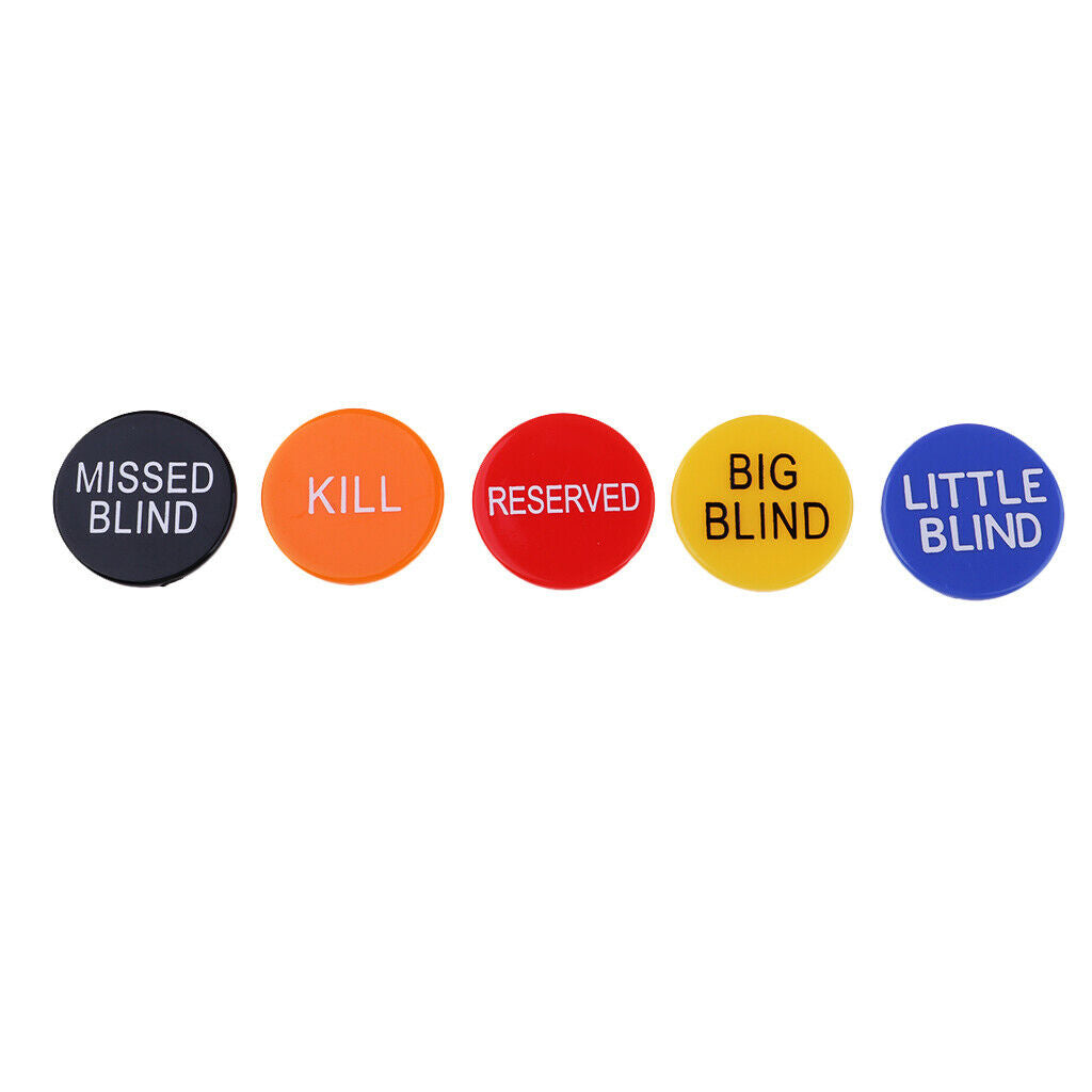 10x BIG BLIND LITTLE BLIND MISSED BLIND KILL