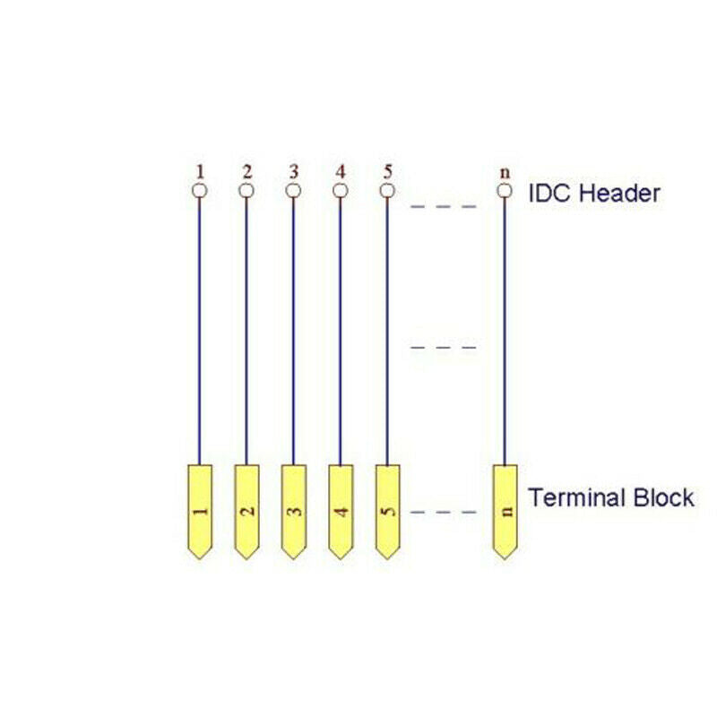IDC40 2x20Pins 0.1" Male Header Breakout Board 40Pin Terminal Block Connectors