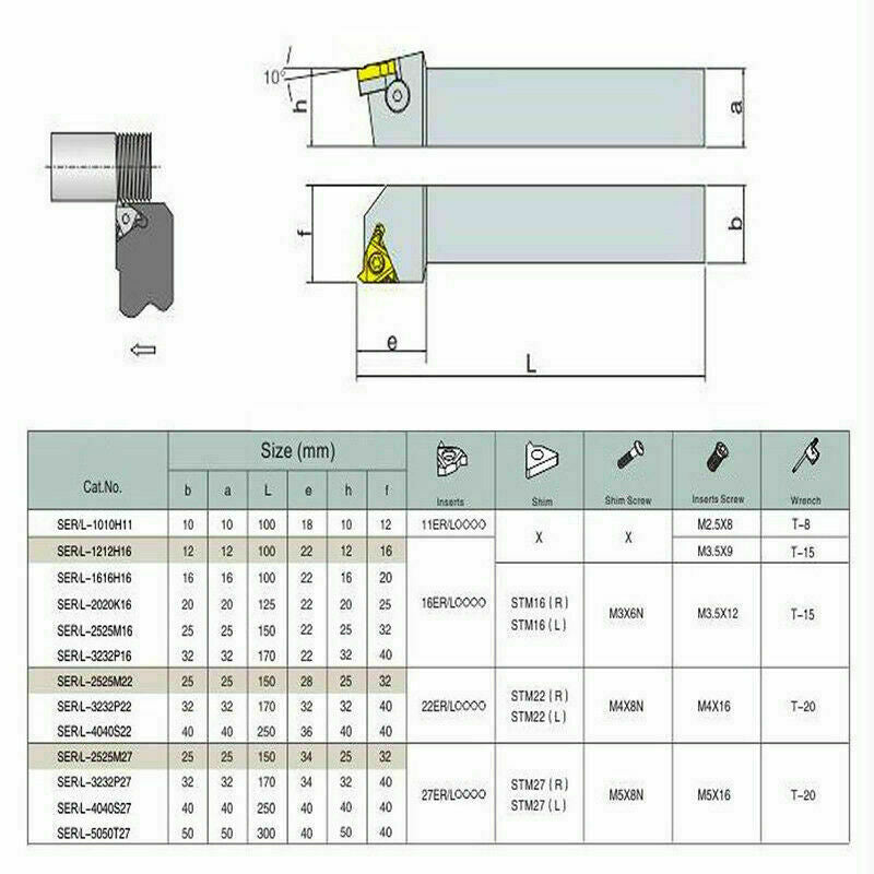 SER2020K16 Threading Lathe Turning Tool Holder+16ER AG60 BP010 Threading insert