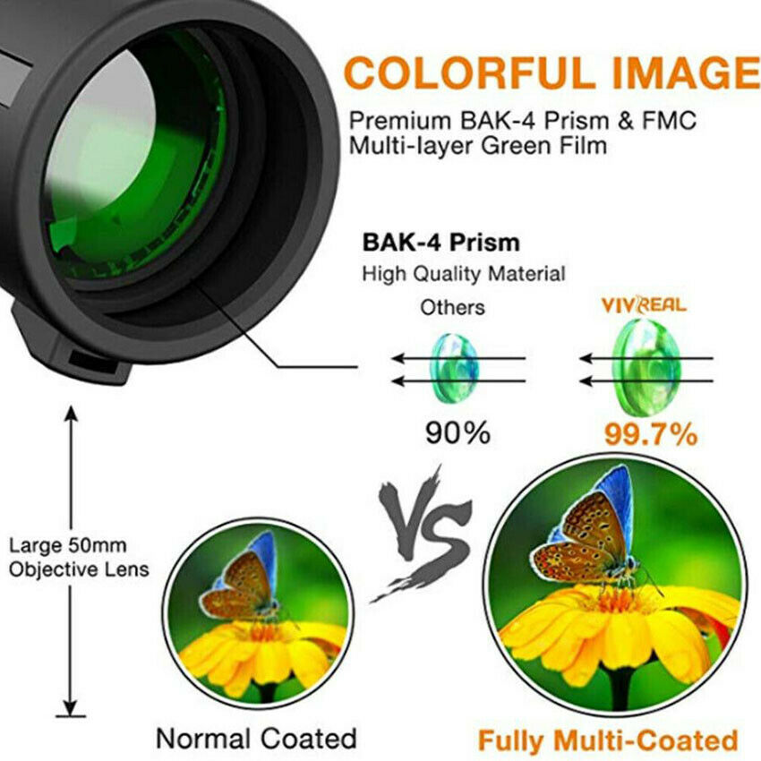1PC Day/Night Vision 40x60 HD Zoom Monocular Starscope High Power Telescope