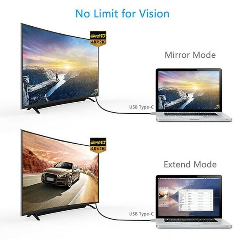 USB3.1 Type-C to MI Converter, TV Projector Cable 10Gbps 4K2K 60Hz Supports J7V9
