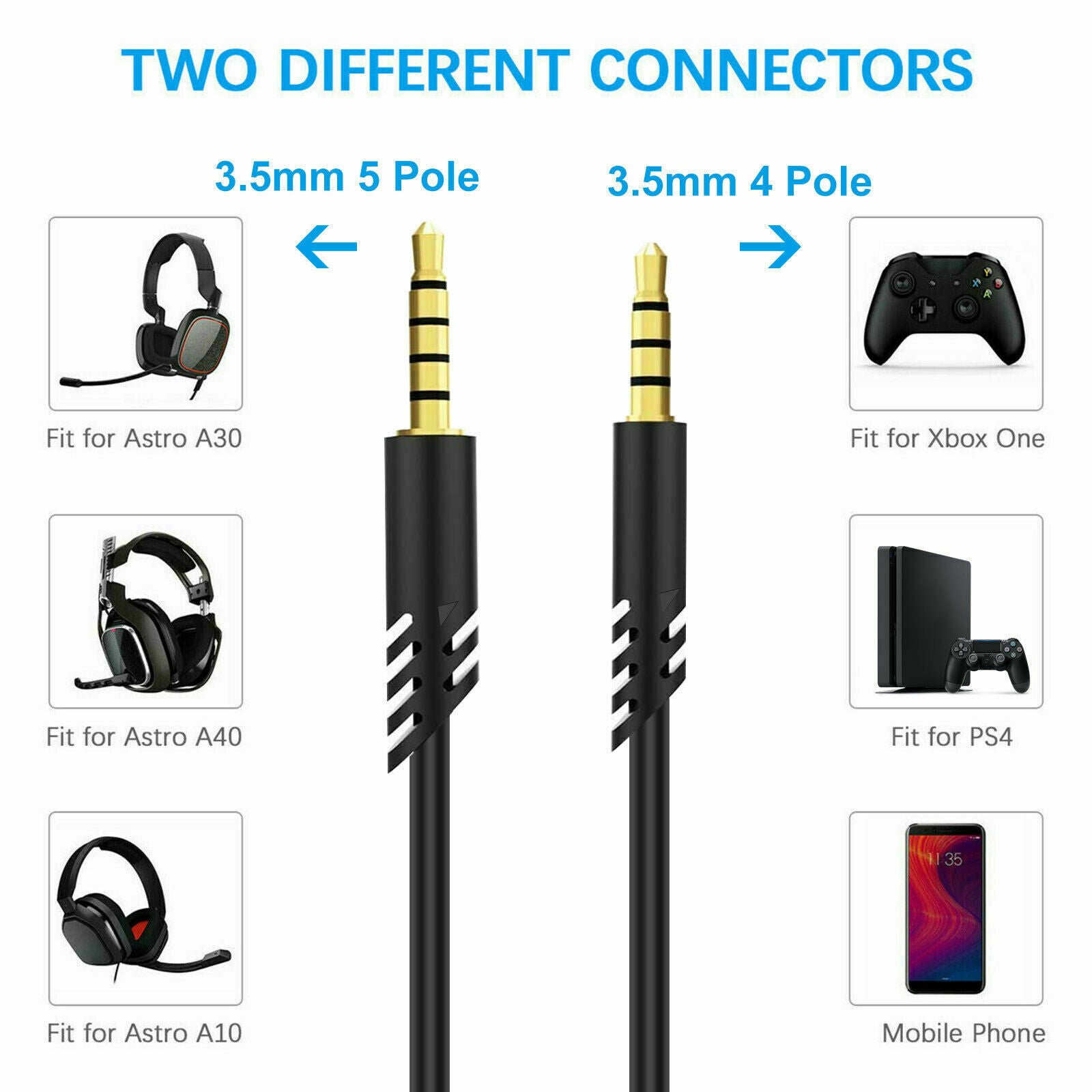 Replacement Audio Cable Cord Volume Control for Astro A10 A40 Gaming Headset 2M