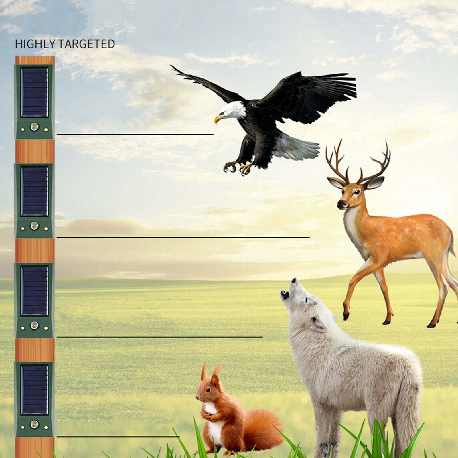Animal Repeller Motion Detector Solar Strobe Sound Alarm Strobe Light
