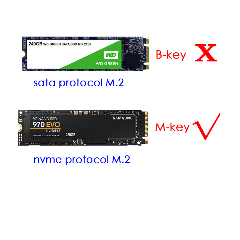 In-line telescopic USB3.0 USB3.1 to M-KEY M.2 nvme ssd enclosure NEW