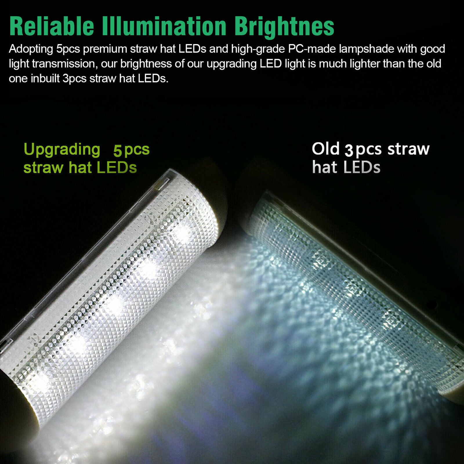 Solar Powered LED Shed Light Wall Indoor Pull Lamp Corridor La Yard Garden