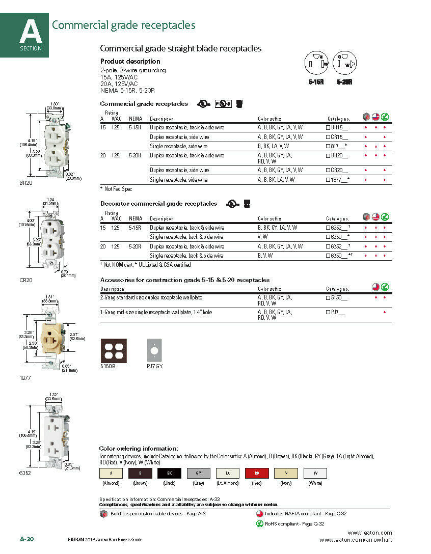 1pcs - COOPER BR20BK 20A 125V Commercial Grade Duplex Receptacle NEMA 5-20R