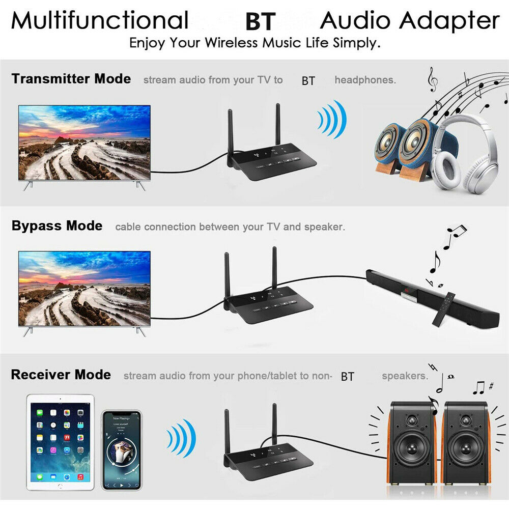 Bluetooth 5.0 RCA Transmitter Receiver Wireless Adapter For TV PC Car Headphones