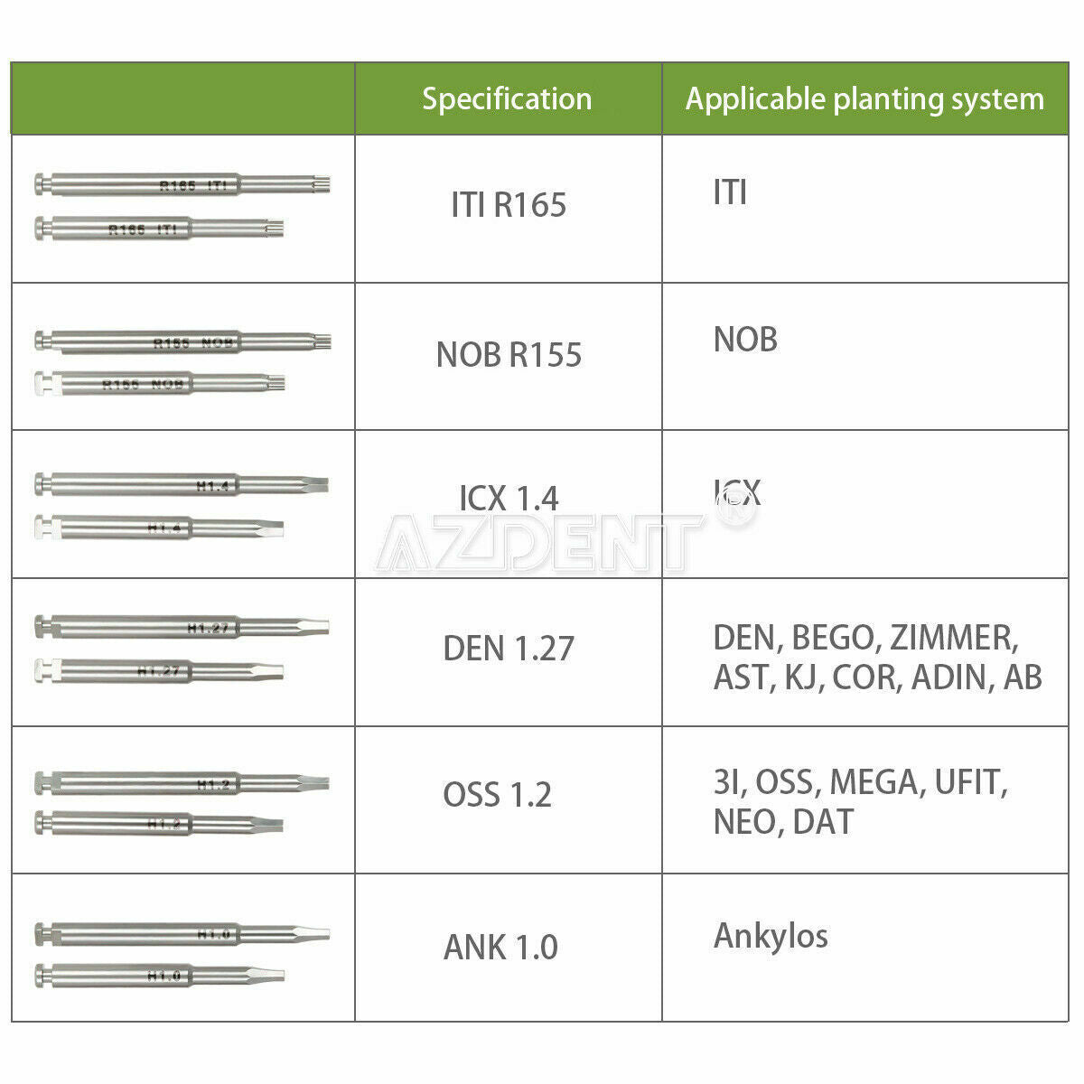 Dental Implant Screw Driver Low Speed Handpiece Abutment Screw Driver L/S