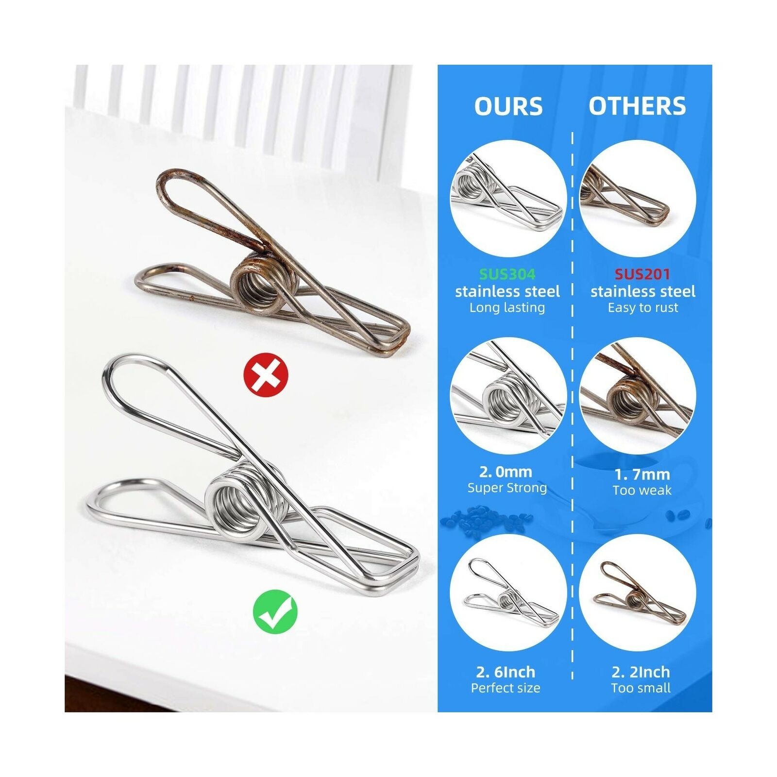 Clothes Pins for Laundry Clips - 28 Pack Heavy Duty Multipurpose Stainless St...