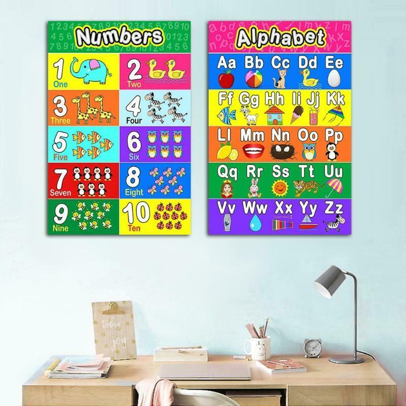 Laminated Preschool Poster for Toddlers and Kids 2 Pieces Full Alphabet Posters