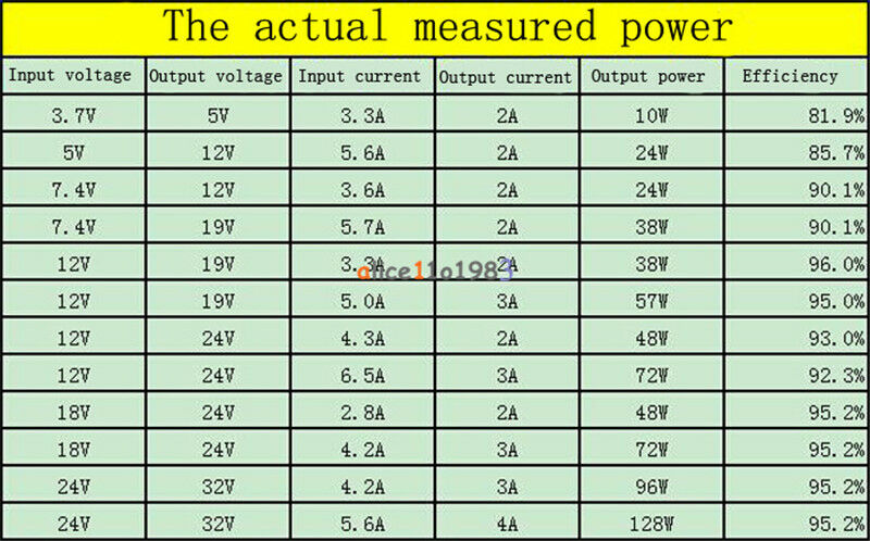 3~35V To 3.5~35V 100W Adjustable DC Step-up Boost Voltage Converter Module TOP