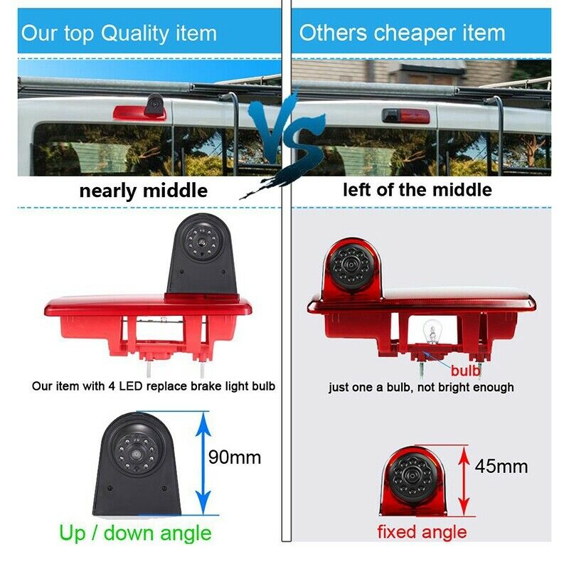 LED Car High Brake Light Reversing Camera Rear View Camera for Fiat Talento  NU3